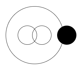 Service image